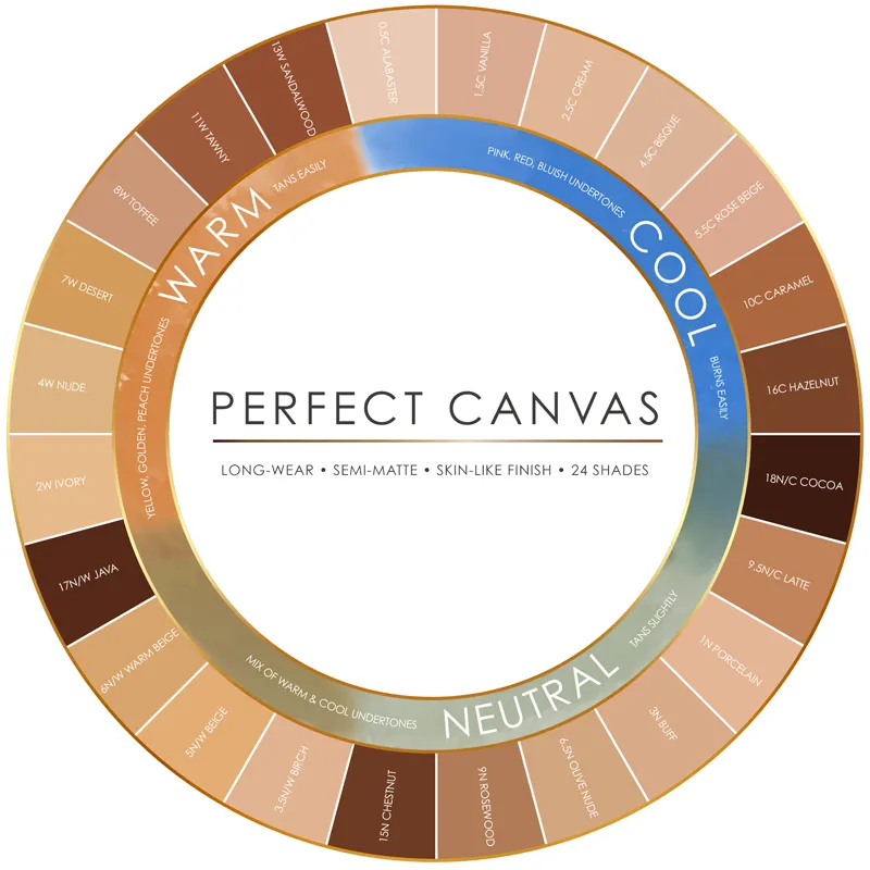 Perfect Canvas Airbrush Foundation 6-pack