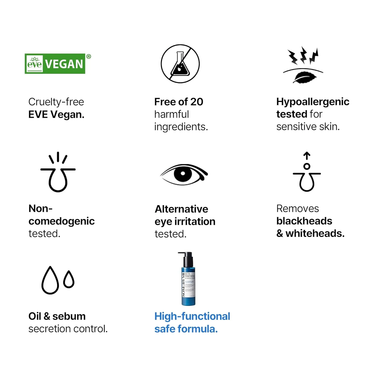 Some by Mi Beta Panthenol Repair Gel Cleanser 120ml